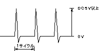 ※定常時0V